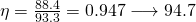 \eta = \frac{88.4}{93.3} = 0.947 \longrightarrow 94.7%