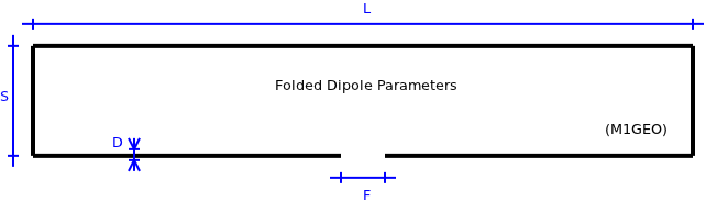 Folded Dipole Parameters