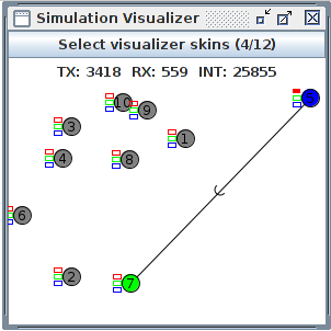 Cooja Simulation Visualiser Radio