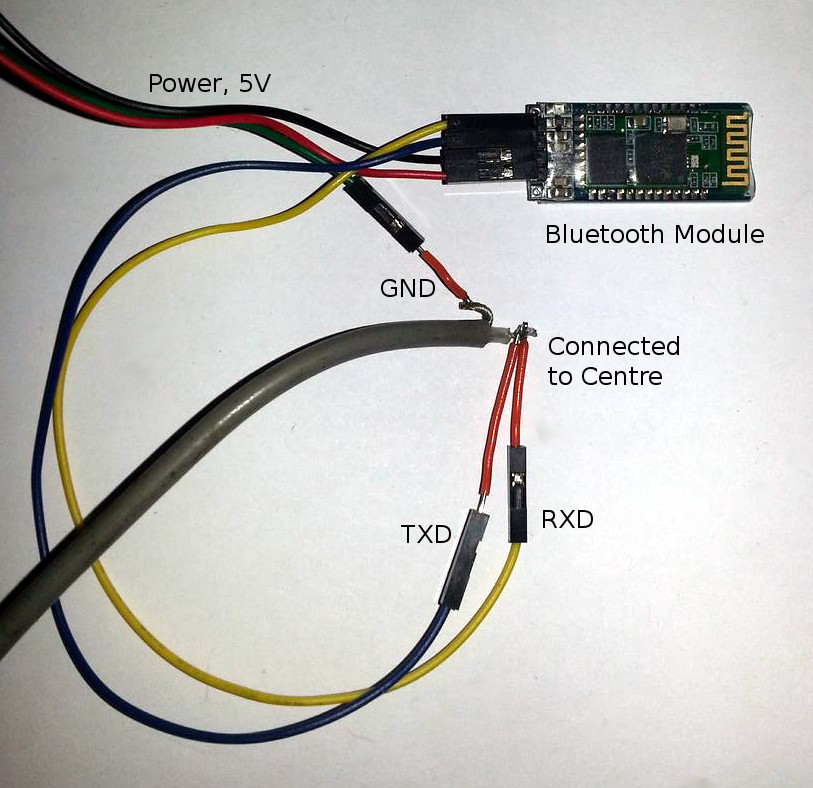 Adaptateur bluetooth BT-530 pour radio amateur Icom