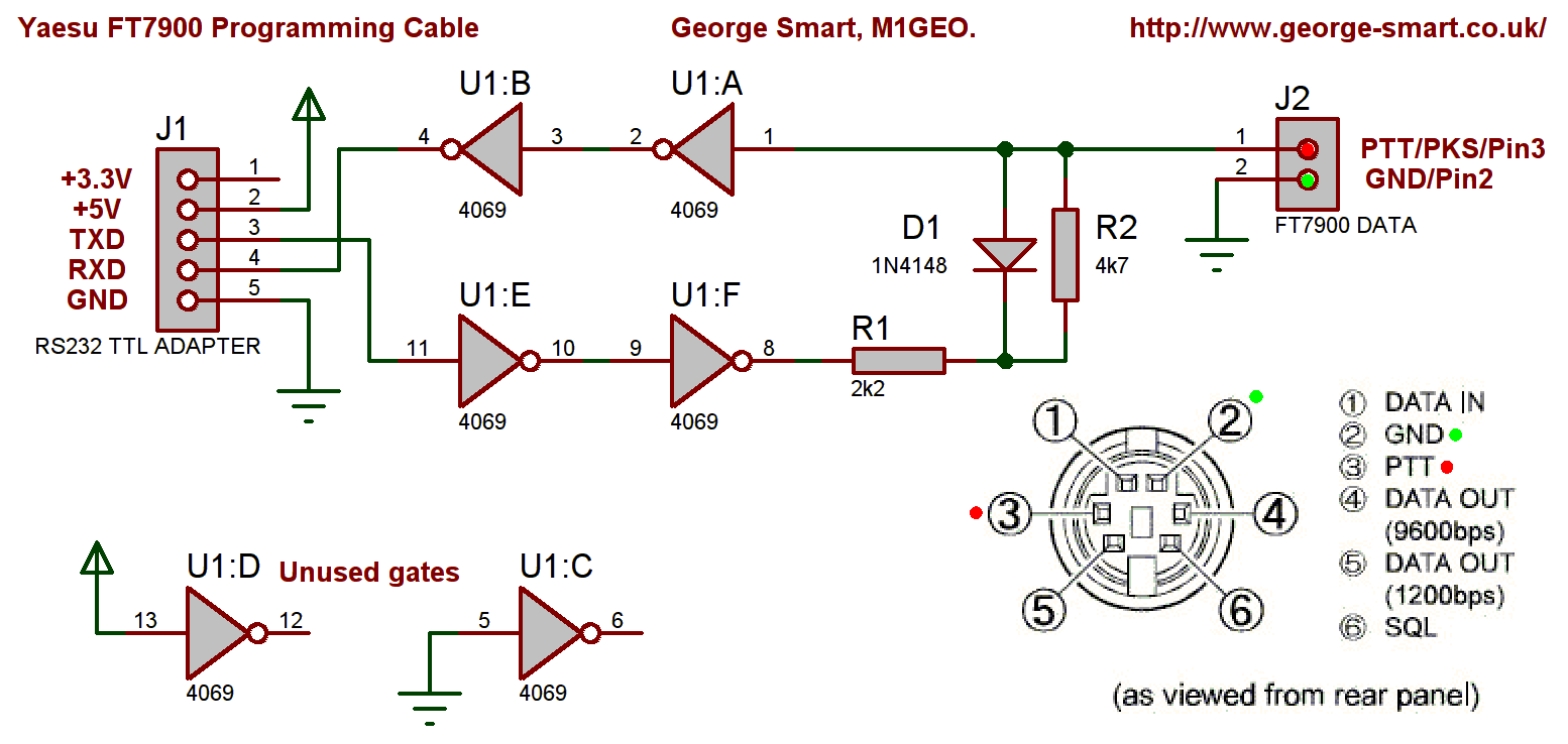 Yaesu FT-7900E | George Smart – M1GEO