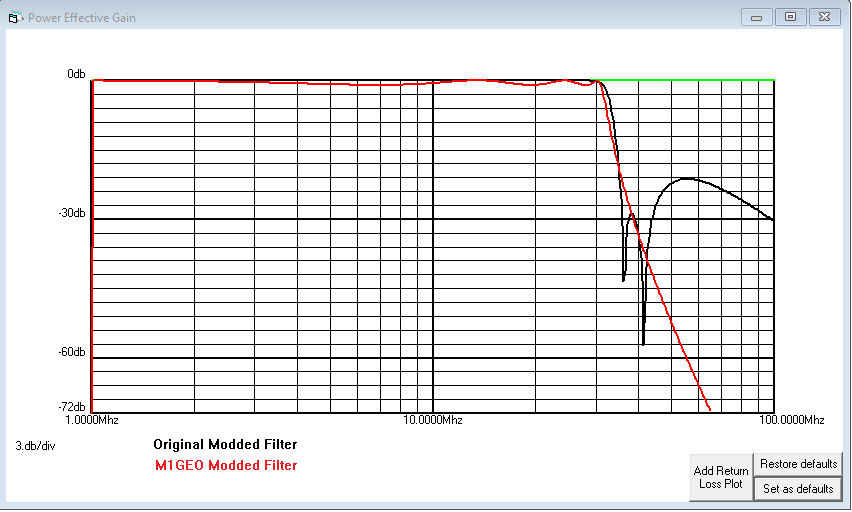 mcHF 10m Filter